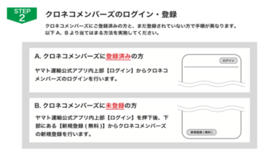 初めてにゃんPayをご利用される方はこちらをご確認ください